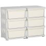 Lasten kaappi Homcom 75x37x56,5cm, harmaa/kerma