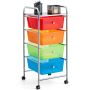 Storage trolley, 4 drawers, 36.8 × 76.2 × 31.8 cm