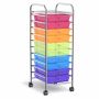 Trolley with drawers 33x37x86cm., various colors
