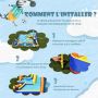 Inflatable playground, water and dry slide, 465 × 500 × 200 cm