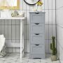 Bathroom cabinet, 4 drawers, 27.94 × 82.55 × 29.21 cm