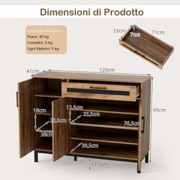 Sideboard, 2 cabinets and a drawer, 120 × 95 × 41 cm