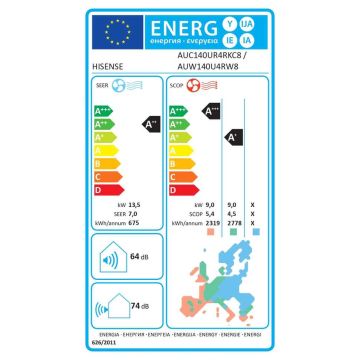 Kasettimallinen ilmastointilaitteen sisäyksikkö Hisense AUC140UR4RKC8, 13,5/16,0 kW