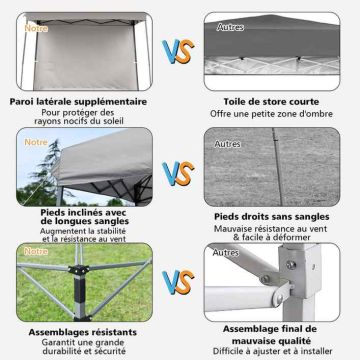 Outdoor canopy, with removable side wall, 3.05 × 3.05 m