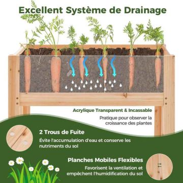 Raised Garden Trough, 76.2 × 60.96 × 45.72 cm