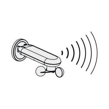 Fibaro DOMI WSC -ohjain
