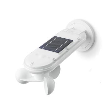 Fibaro DOMI WSR -ohjain