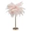 Настольная лампа Palm, 2 источника света